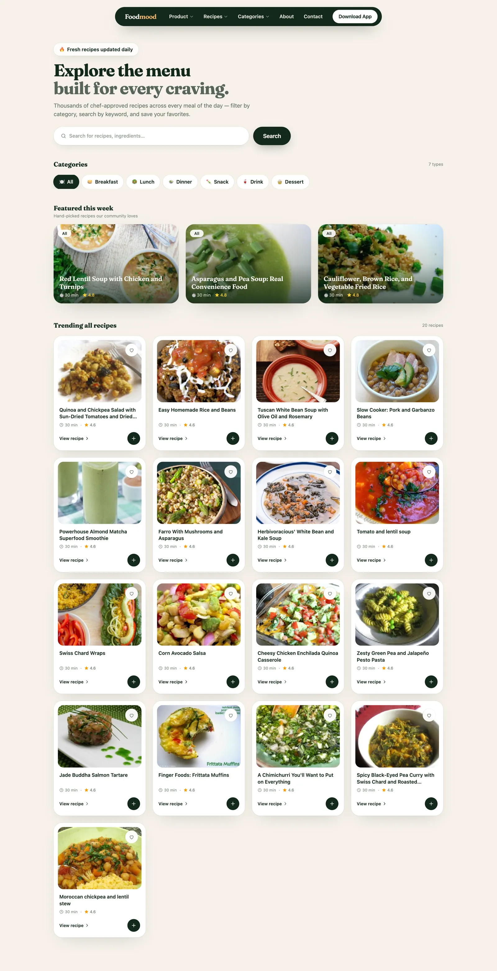 Foodmood — Choose your favourite food recipes with Foodmood.