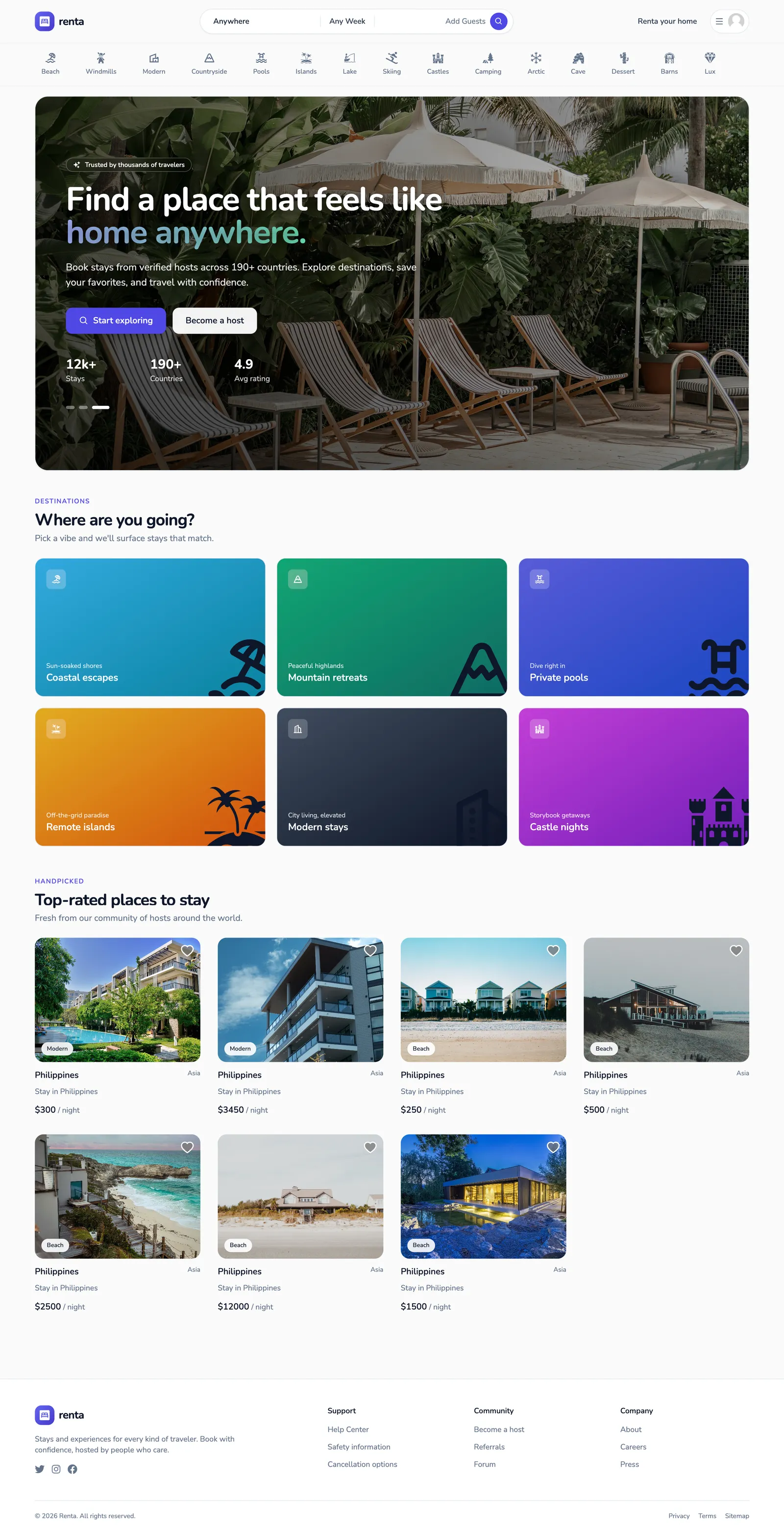 Renta — Rental platform built with Next, Tailwind, Prisma, and MongoDB.